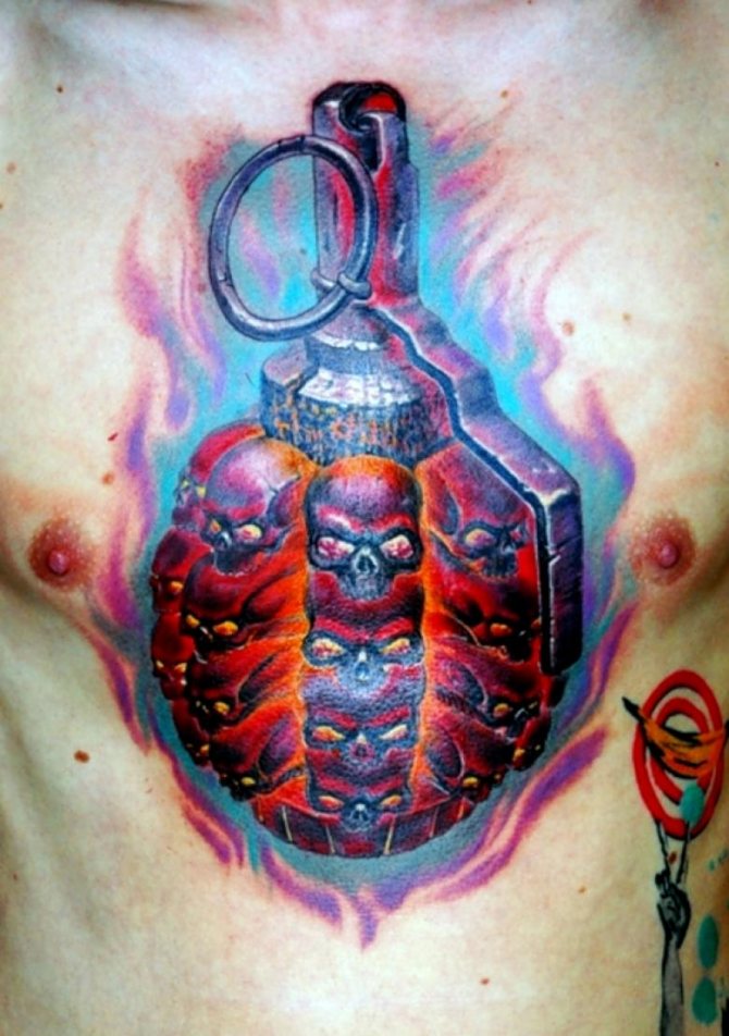 Tatouage d'une grenade - dessins, signification, idées de tatouage photo sur la main, le bras, le cou et la poitrine