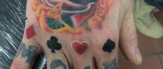 Signification des cartes à jouer pour les tatouages