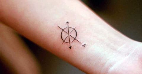 Tatouage de boussole sur le poignet