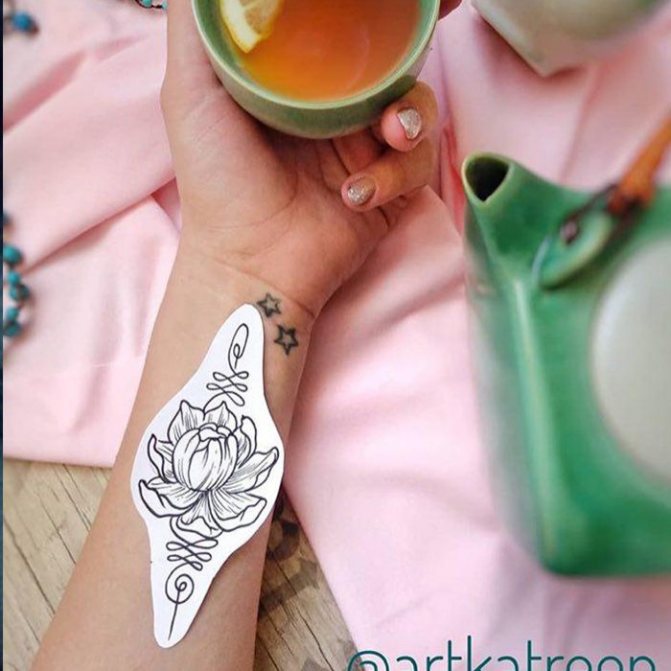 dessin d'un tatouage de fleur de lotus sur une main