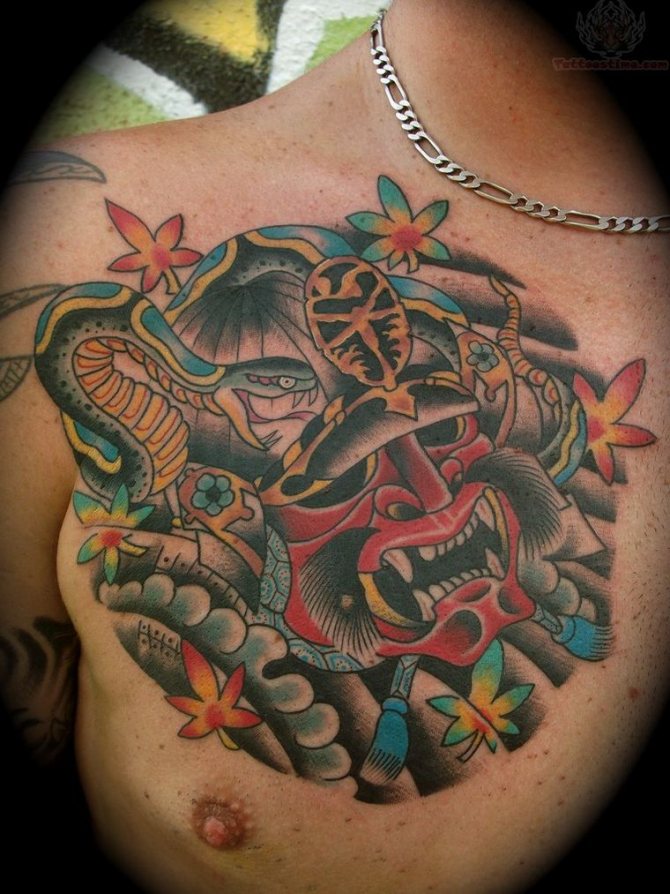masques de tatouage