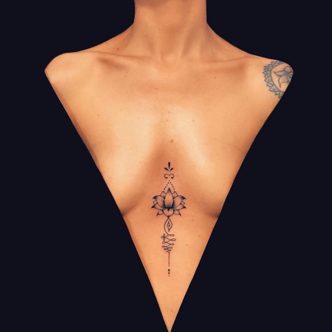 Tatouage de la poitrine photo 12