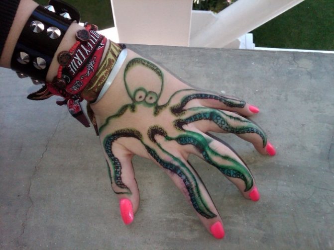 Tatouage sur les doigts pour les filles. Inscriptions, motifs et leur signification des petits tatouages