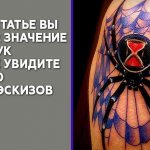 Signification du tatouage araignée