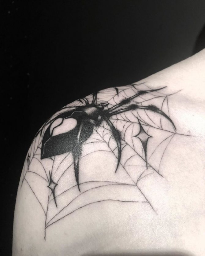 tatouage toile d'araignée sur la main