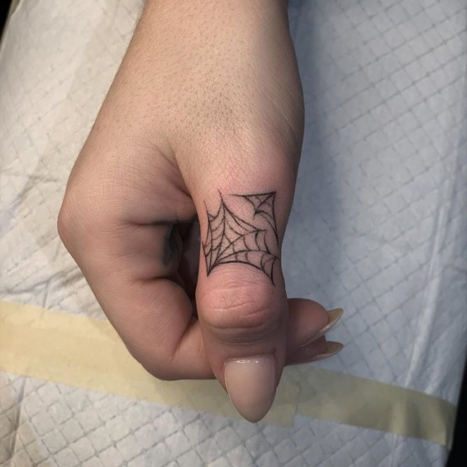 signification du tatouage de la toile d'araignée