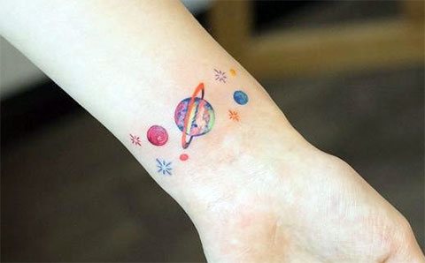 Tatouage de planètes sur votre poignet