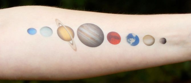 tatouages de planètes
