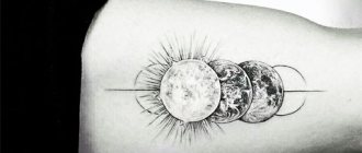 Tatouage de planètes