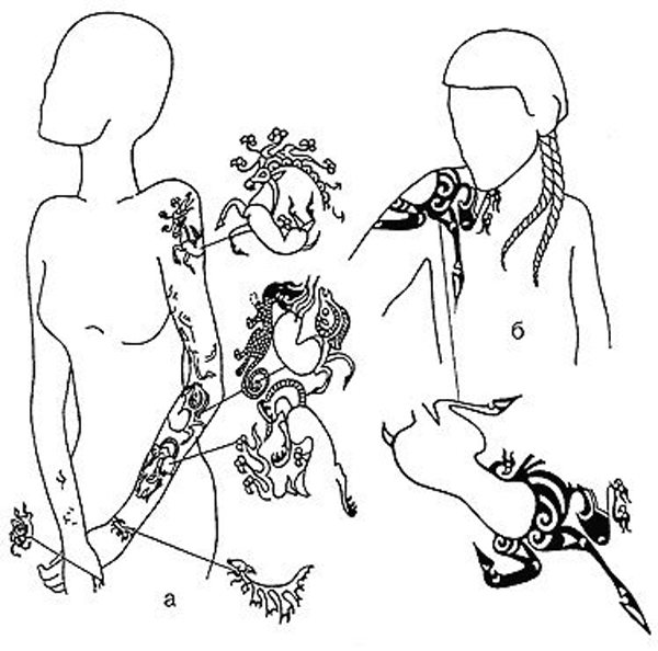 tatouage épaule