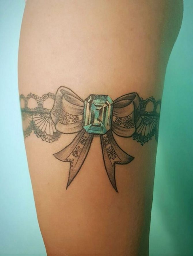 Tatouage jarretière (83 pics) - sens, cuisse, croquis de jambe pour filles