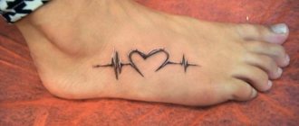 Tatouez Pulse sur votre poignet, votre cou, votre bras. Croquis, signification, photo