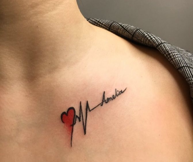 Tatouage de Pulse sur le poignet, le cou, la main. Croquis, signification, photo