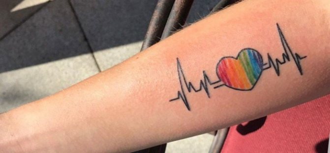 Tatouage du pouls sur le poignet, le cou, la main. Croquis, signification, photo