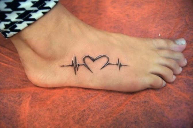 Tatouage du pouls sur le poignet, le cou, la main. Croquis, signification, photo