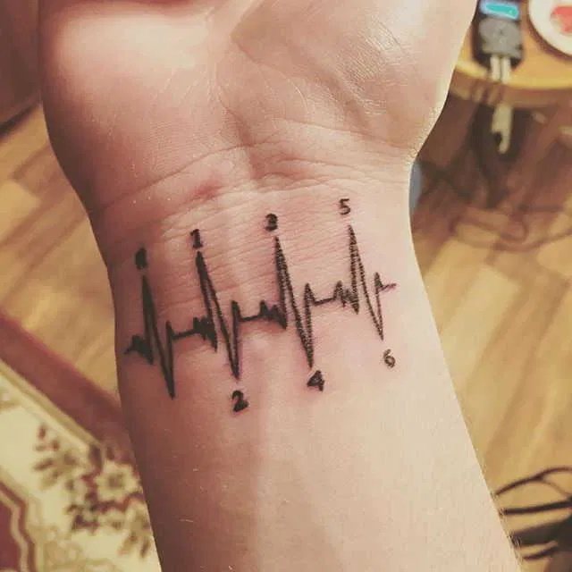 Tatouage de Pulse sur le poignet, le cou, la main. Croquis, signification, photo