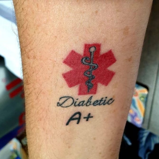 Facteur Rh du tatouage