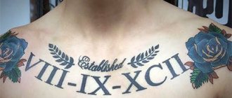 Tatouage de chiffres romains