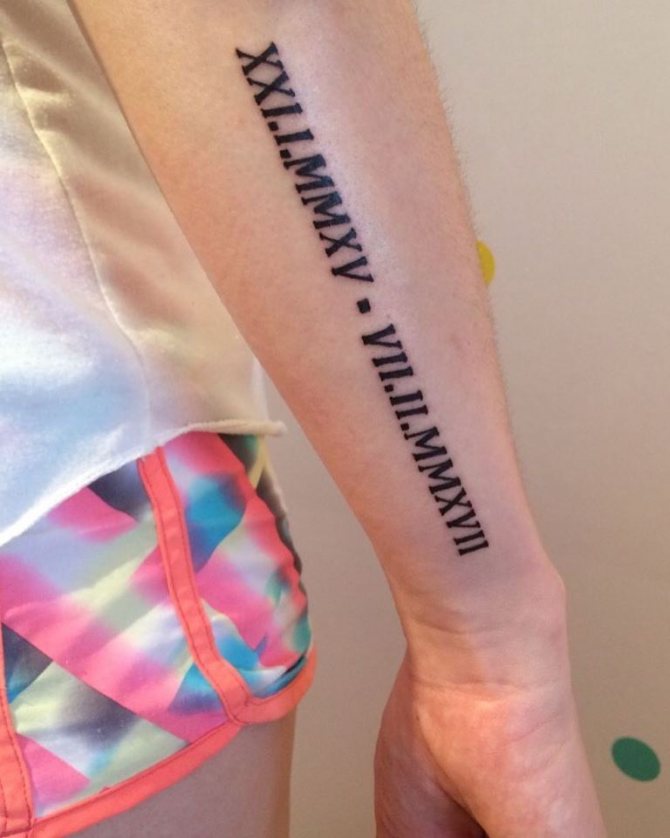 Tatouage de chiffres romains sur le poignet