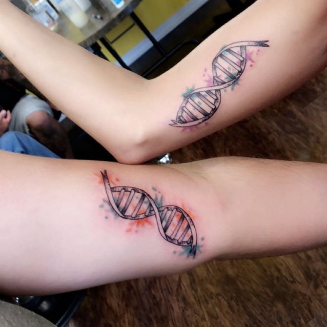 Tatouage avec une molécule d'ADN