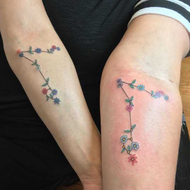 Tatouage constellation poisson