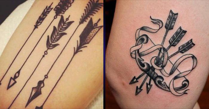 Signification du tatouage de la flèche sur la main