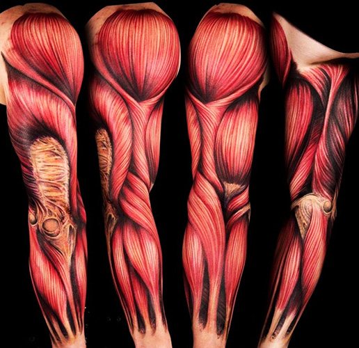 Tatouage dans le style Bioorganic. Photos, vignettes, signification
