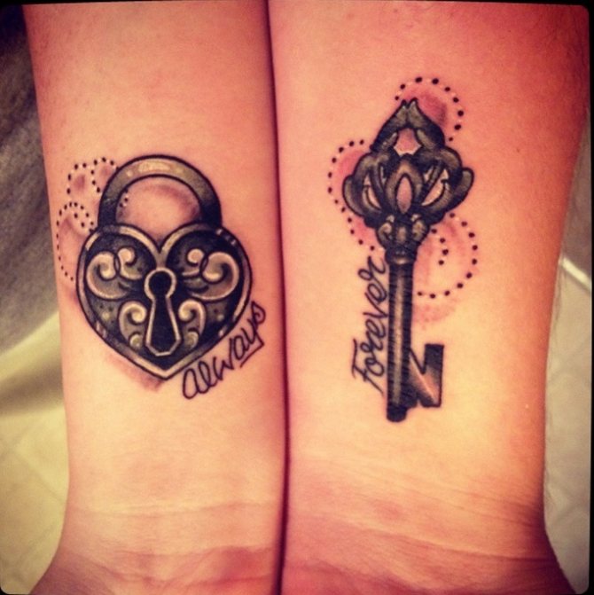 Tatouage sous forme de serrure et de clé