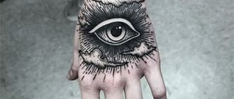 Tatouage de globe oculaire sur le poignet