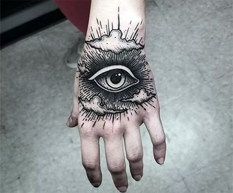 Tatouage d'un œil sur un poignet