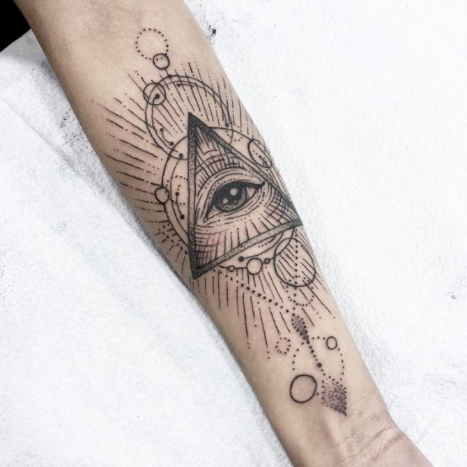 Signification du tatouage de l'œil