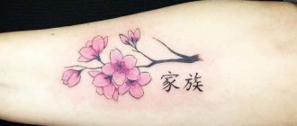 Tatouage de caractères japonais