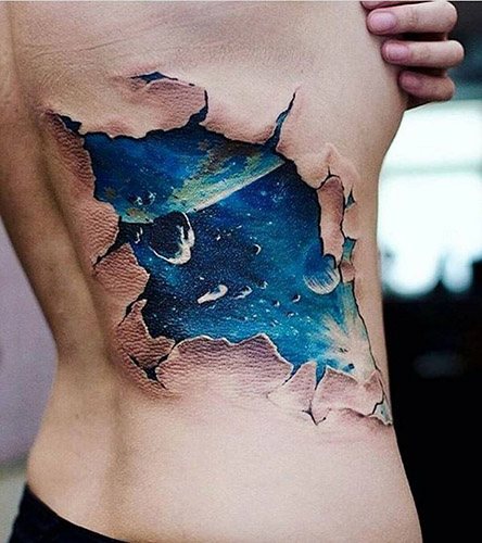 Tatouage de ciel étoilé. Signification