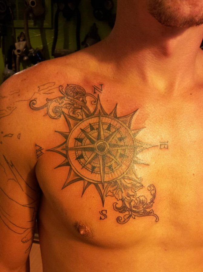 Tatouage boussole chinoise : signification, croquis homme et femme