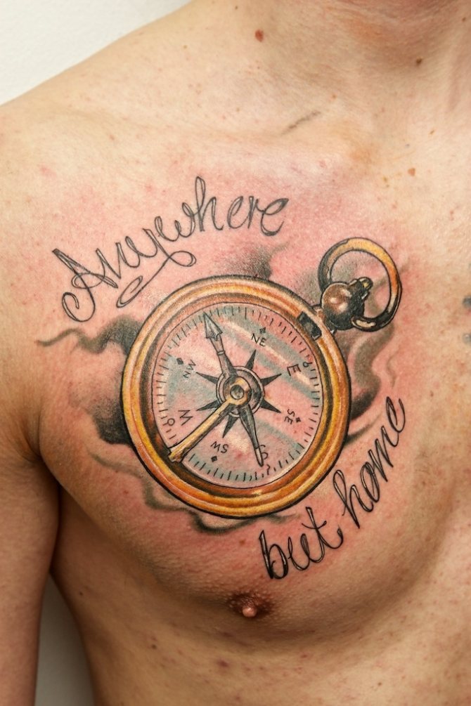 Tatouage boussole chinoise : signification, croquis homme et femme
