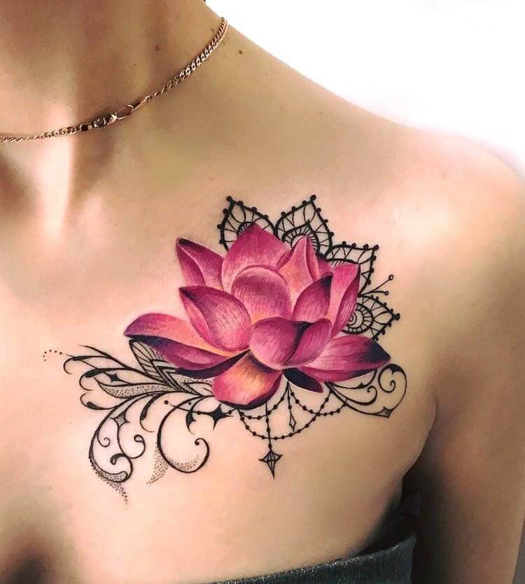 Signification des tatouages de lotus pour les filles