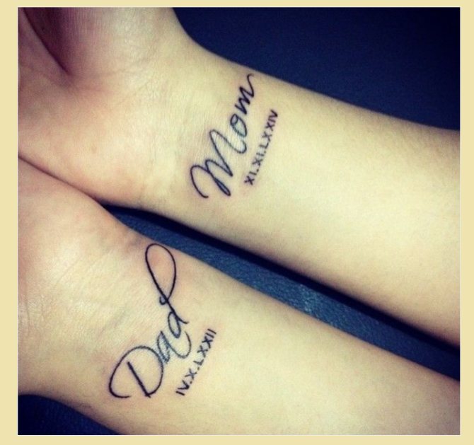 Tatouage au poignet : famille