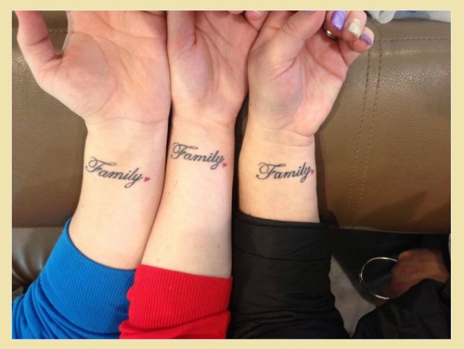 Tatouage au poignet : famille