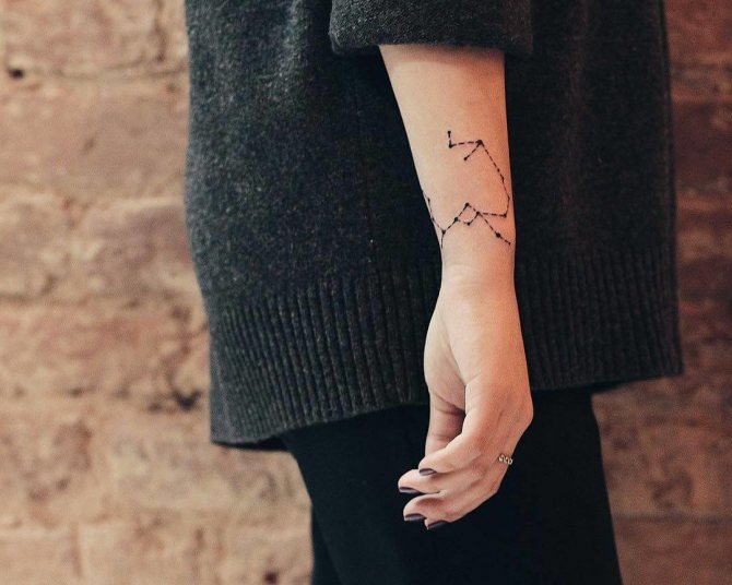 Tatouage sur le poignet