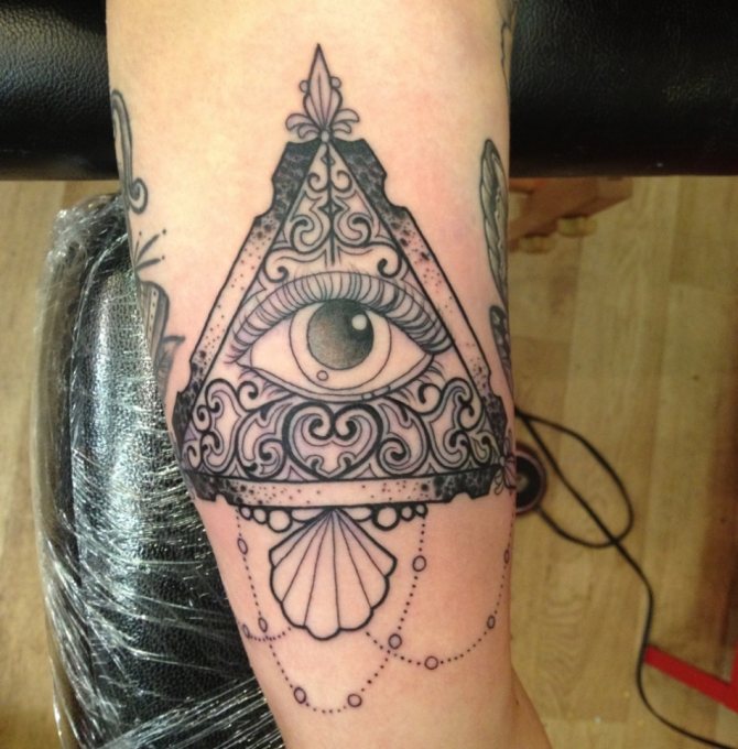 Tatouage du mauvais œil dans une pyramide