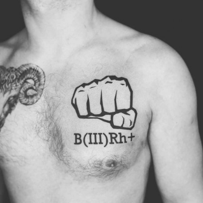 Tatouage du facteur Rh
