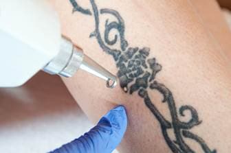 manchon de tatouage pour les filles : processus de candidature