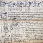Tatouages Sak Yant : histoire, signification, technologie, maîtres