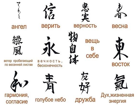 Tatouages avec signification pour les filles - inscriptions avec traduction et leur signification. Photo