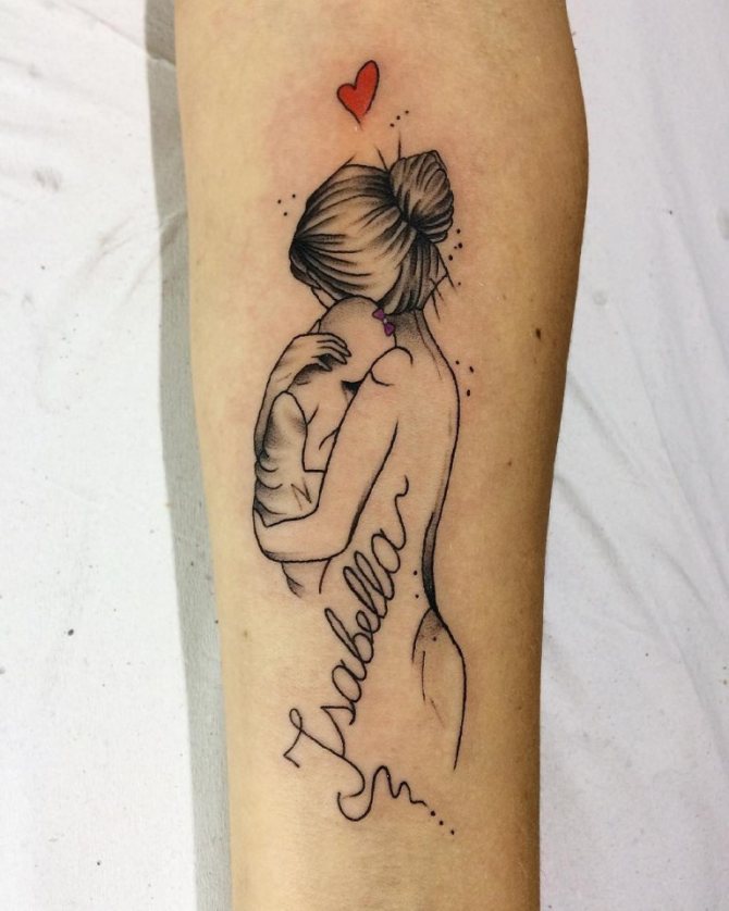 Tatouages pour les anniversaires