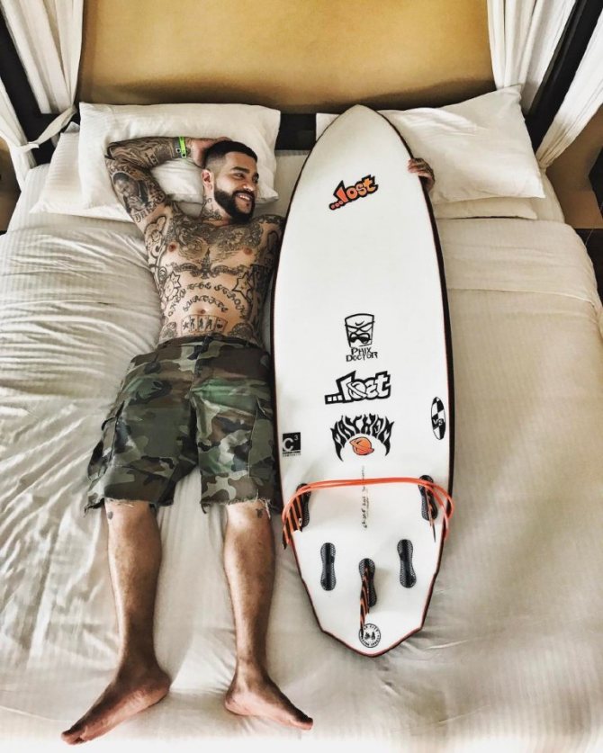 Tatouage des célébrités