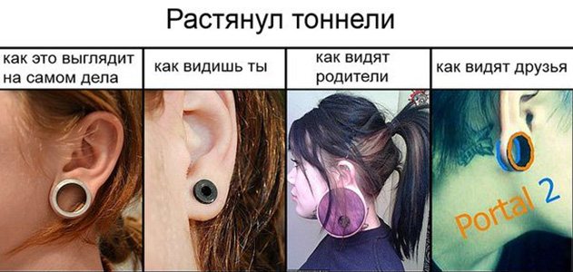 Des tunnels dans les oreilles des filles. Photographies, taille des tunnels, soins