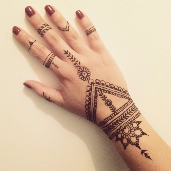 Triangle sur la main Que signifie Mehendi ?