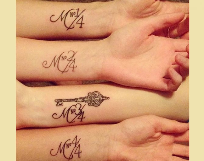 Tatouages familiaux émouvants