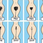 Styles de coupes de cheveux en bikini pour les femmes : conception du bikini à la maison